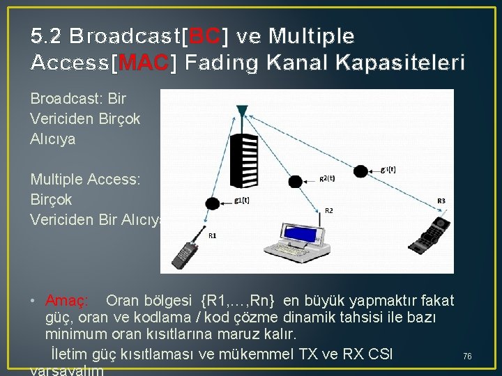 5. 2 Broadcast[BC] ve Multiple Access[MAC] Fading Kanal Kapasiteleri Broadcast: Bir Vericiden Birçok Alıcıya