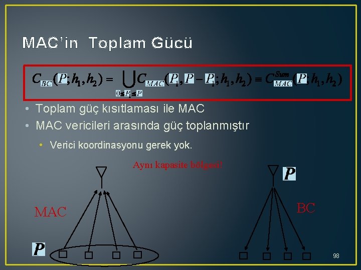 MAC’in Toplam Gücü • Toplam güç kısıtlaması ile MAC • MAC vericileri arasında güç