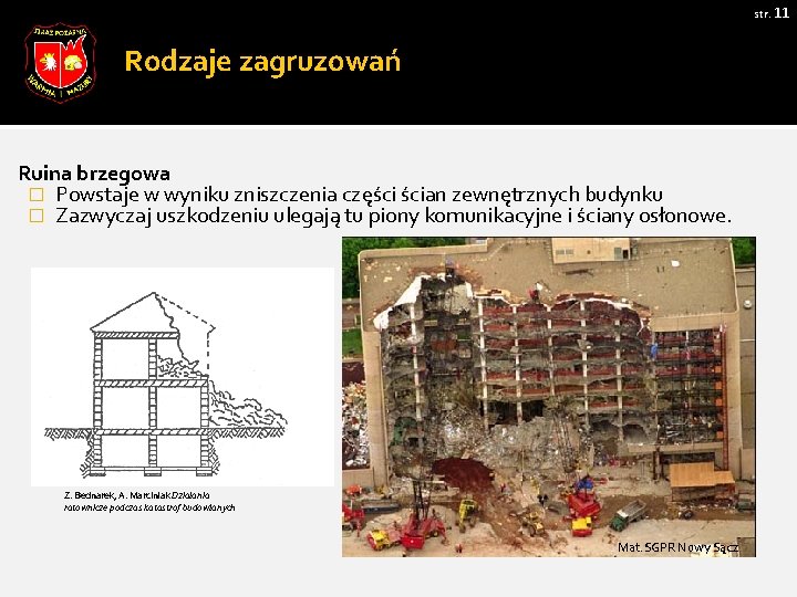 str. 11 Rodzaje zagruzowań Ruina brzegowa � Powstaje w wyniku zniszczenia części ścian zewnętrznych