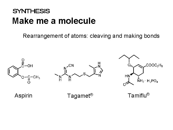 Make me a molecule Rearrangement of atoms: cleaving and making bonds Aspirin Tagamet® Tamiflu®