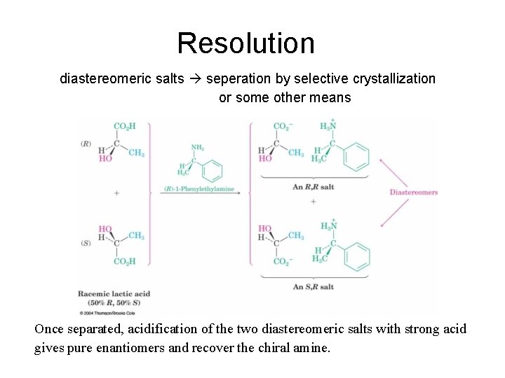 Resolution diastereomeric salts seperation by selective crystallization or some other means Once separated, acidification