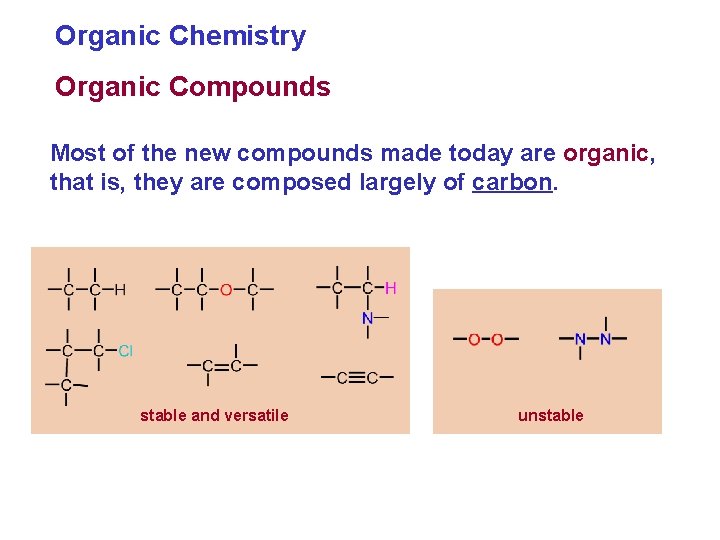 Organic Chemistry Organic Compounds Most of the new compounds made today are organic, that