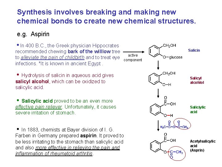 Synthesis involves breaking and making new chemical bonds to create new chemical structures. e.