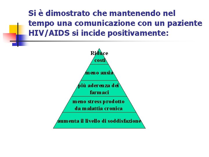 Si è dimostrato che mantenendo nel tempo una comunicazione con un paziente HIV/AIDS si