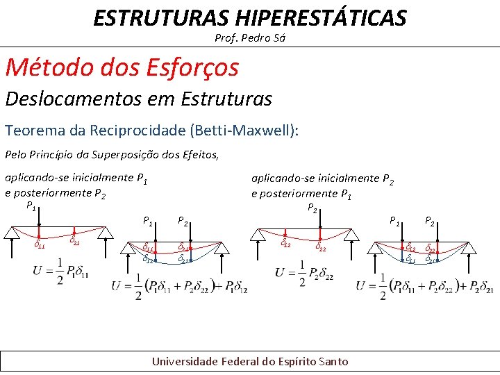 ESTRUTURAS HIPERESTÁTICAS Prof. Pedro Sá Método dos Esforços Deslocamentos em Estruturas Teorema da Reciprocidade