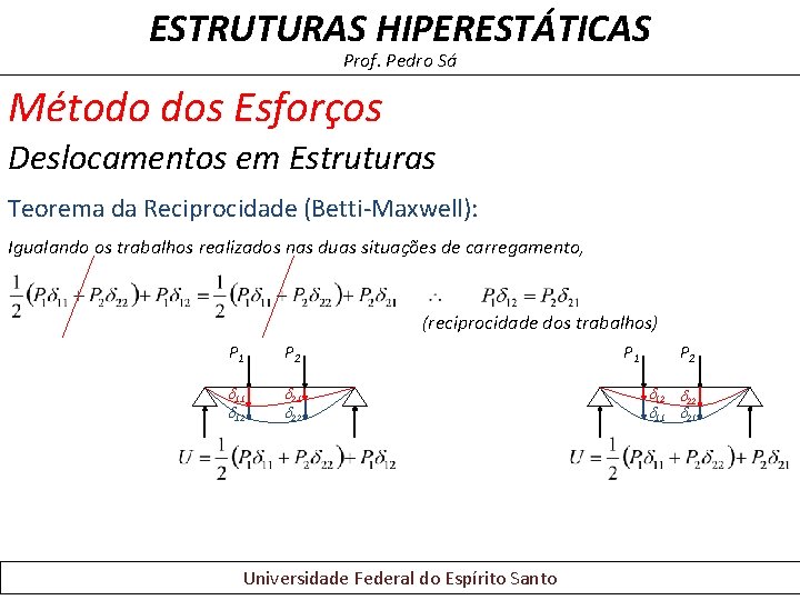 ESTRUTURAS HIPERESTÁTICAS Prof. Pedro Sá Método dos Esforços Deslocamentos em Estruturas Teorema da Reciprocidade