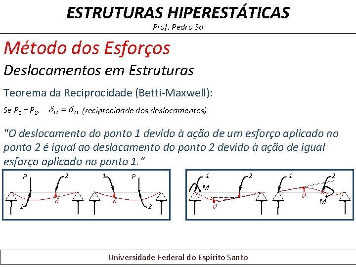 ESTRUTURAS HIPERESTÁTICAS Prof. Pedro Sá Método dos Esforços Deslocamentos em Estruturas Teorema da Reciprocidade