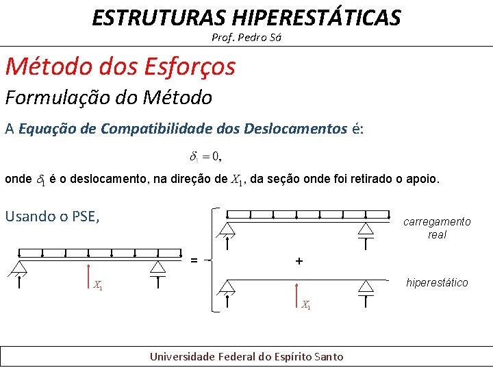 ESTRUTURAS HIPERESTÁTICAS Prof. Pedro Sá Método dos Esforços Formulação do Método A Equação de