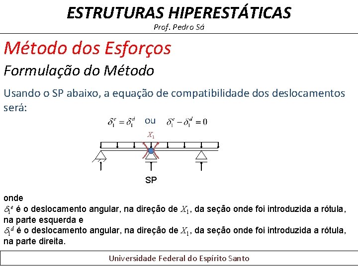 ESTRUTURAS HIPERESTÁTICAS Prof. Pedro Sá Método dos Esforços Formulação do Método Usando o SP