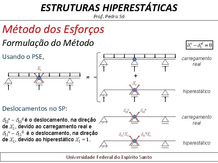 ESTRUTURAS HIPERESTÁTICAS Prof. Pedro Sá Método dos Esforços Formulação do Método Usando o PSE,