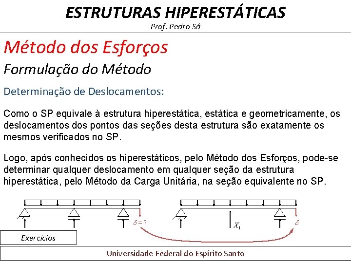 ESTRUTURAS HIPERESTÁTICAS Prof. Pedro Sá Método dos Esforços Formulação do Método Determinação de Deslocamentos: