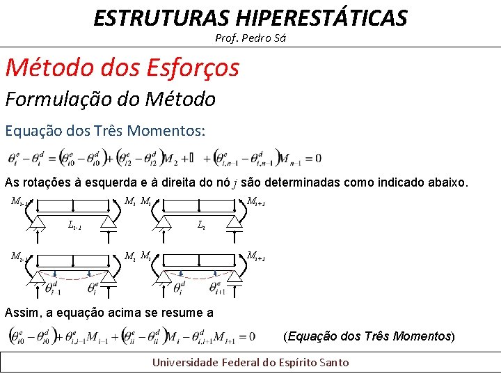 ESTRUTURAS HIPERESTÁTICAS Prof. Pedro Sá Método dos Esforços Formulação do Método Equação dos Três