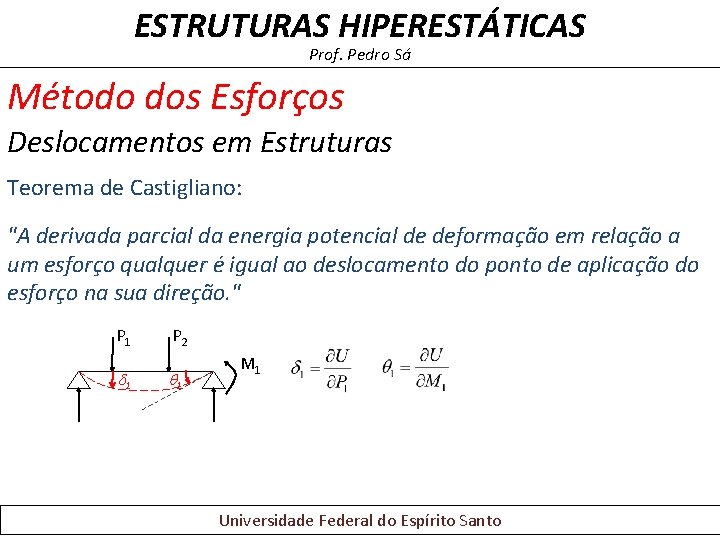 ESTRUTURAS HIPERESTÁTICAS Prof. Pedro Sá Método dos Esforços Deslocamentos em Estruturas Teorema de Castigliano: