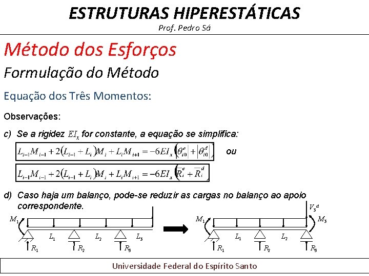 ESTRUTURAS HIPERESTÁTICAS Prof. Pedro Sá Método dos Esforços Formulação do Método Equação dos Três