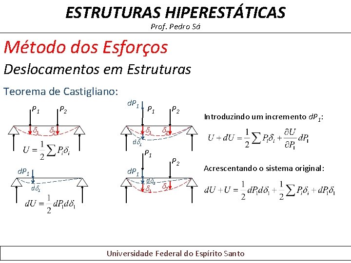 ESTRUTURAS HIPERESTÁTICAS Prof. Pedro Sá Método dos Esforços Deslocamentos em Estruturas Teorema de Castigliano: