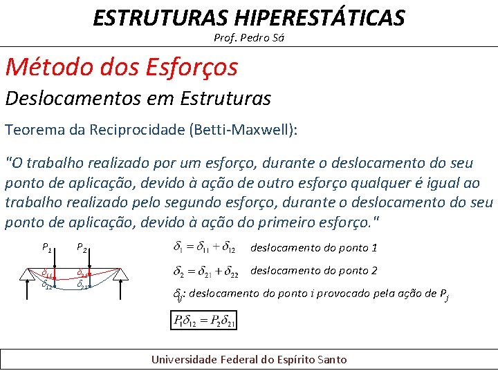 ESTRUTURAS HIPERESTÁTICAS Prof. Pedro Sá Método dos Esforços Deslocamentos em Estruturas Teorema da Reciprocidade