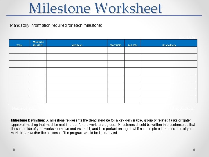 Milestone Worksheet Mandatory information required for each milestone: End Date Milestone Identifier Team Milestone