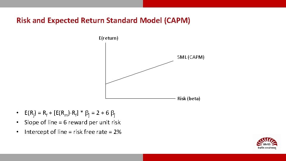 Risk and Expected Return Standard Model (CAPM) E(return) SML (CAPM) Risk (beta) • E(Rj)