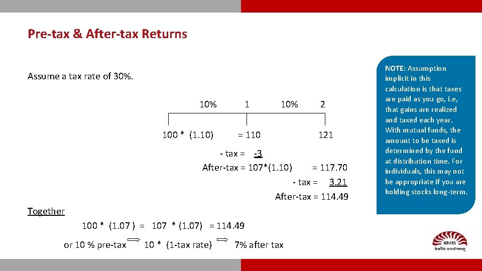 Pre-tax & After-tax Returns Assume a tax rate of 30%. 10% 1 10% 2