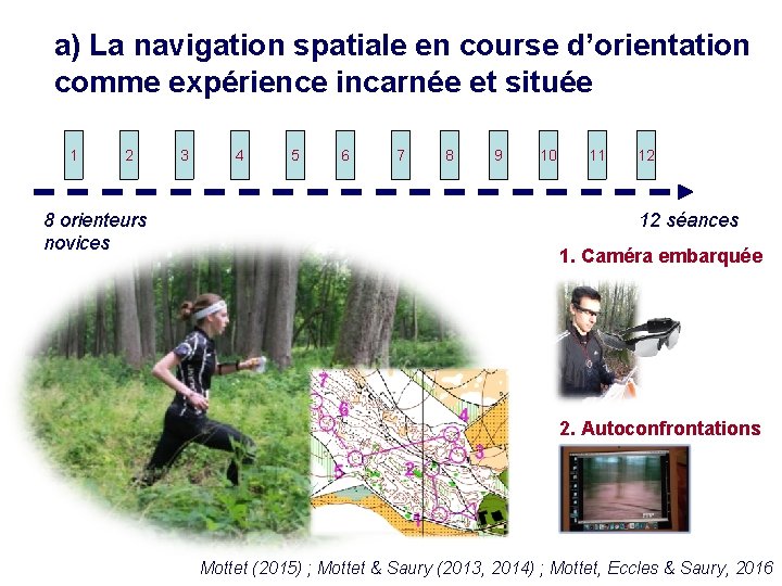 a) La navigation spatiale en course d’orientation comme expérience incarnée et située 1 2