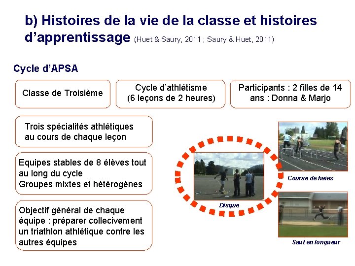 b) Histoires de la vie de la classe et histoires d’apprentissage (Huet & Saury,