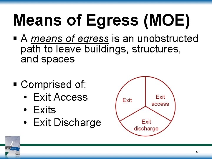 Means of Egress (MOE) § A means of egress is an unobstructed path to