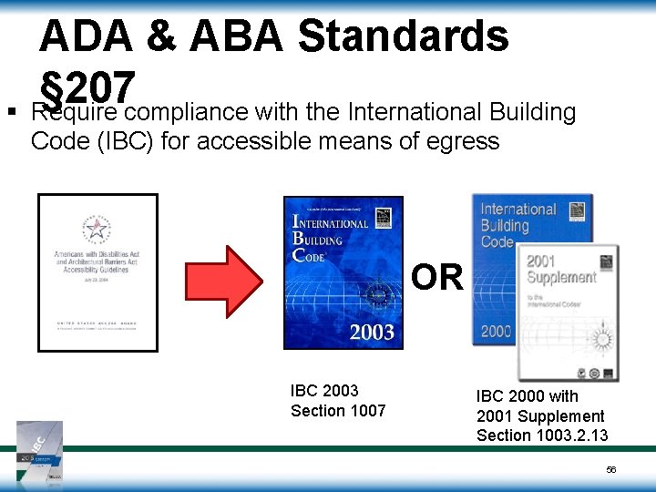 § ADA & ABA Standards § 207 Require compliance with the International Building Code