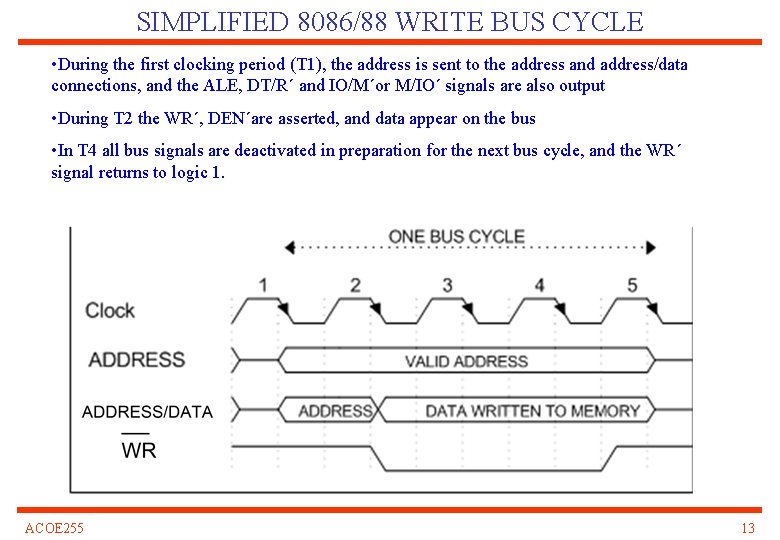 SIMPLIFIED 8086/88 WRITE BUS CYCLE • During the first clocking period (T 1), the