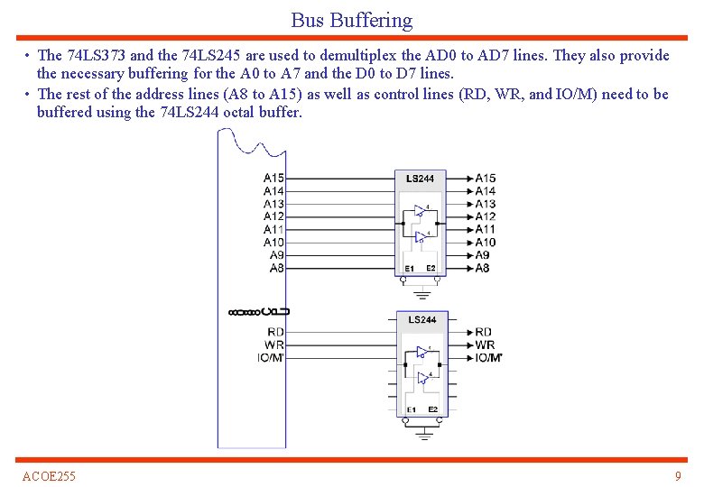 Bus Buffering • The 74 LS 373 and the 74 LS 245 are used