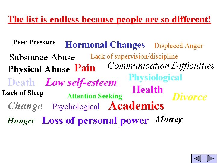 The list is endless because people are so different! Peer Pressure Hormonal Changes Displaced