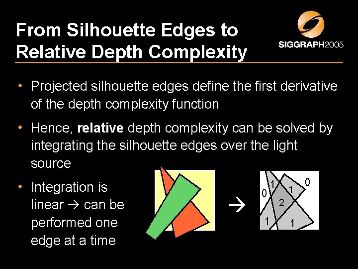 From Silhouette Edges to Relative Depth Complexity • Projected silhouette edges define the first From Silhouette Edges to Relative Depth Complexity • Projected silhouette edges define the first