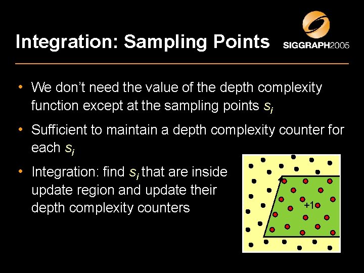 Integration: Sampling Points • We don’t need the value of the depth complexity function Integration: Sampling Points • We don’t need the value of the depth complexity function
