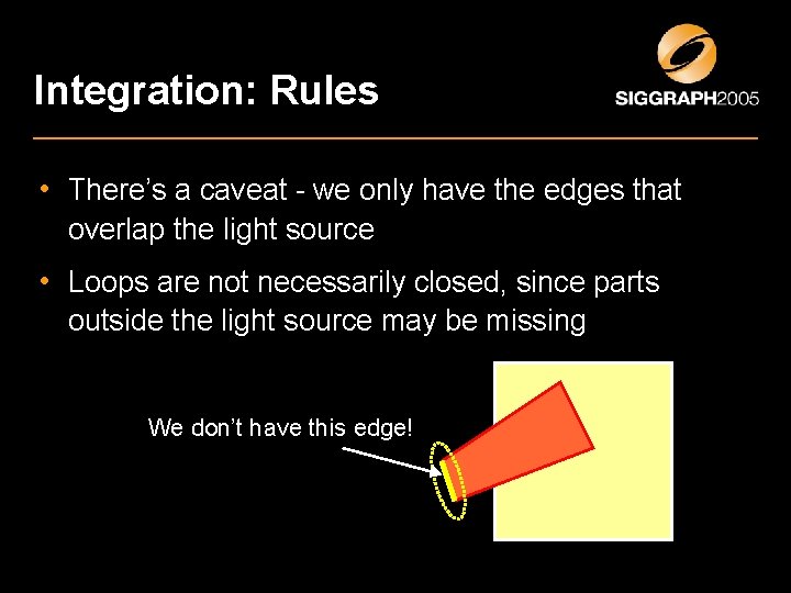Integration: Rules • There’s a caveat - we only have the edges that overlap Integration: Rules • There’s a caveat - we only have the edges that overlap