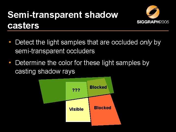 Semi-transparent shadow casters • Detect the light samples that are occluded only by semi-transparent Semi-transparent shadow casters • Detect the light samples that are occluded only by semi-transparent