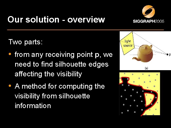 Our solution - overview Two parts: • from any receiving point p, we need Our solution - overview Two parts: • from any receiving point p, we need