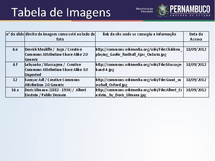 Tabela de Imagens n° do slide direito da imagem como está ao lado da