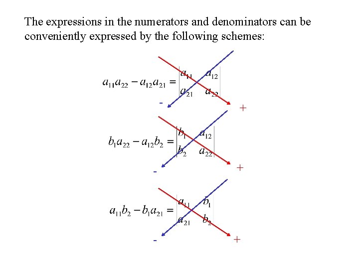 The expressions in the numerators and denominators can be conveniently expressed by the following