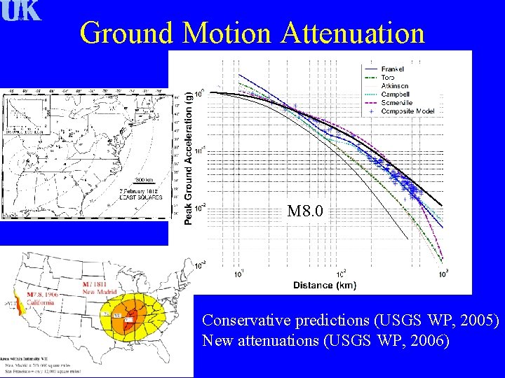 Ground Motion Attenuation M 8. 0 Conservative predictions (USGS WP, 2005) New attenuations (USGS