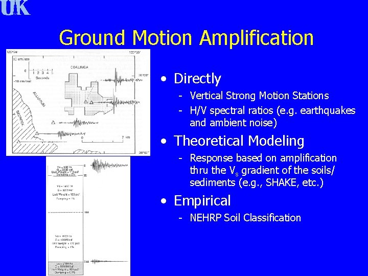 Ground Motion Amplification • Directly - Vertical Strong Motion Stations - H/V spectral ratios