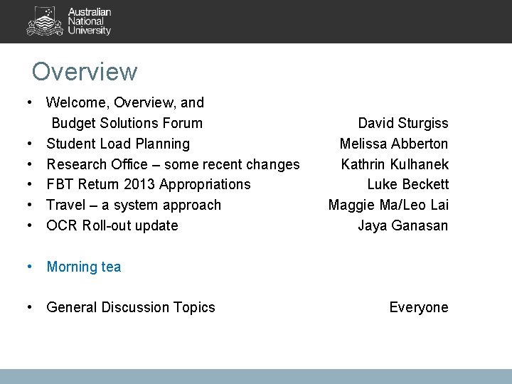 Overview • Welcome, Overview, and Budget Solutions Forum • Student Load Planning • Research