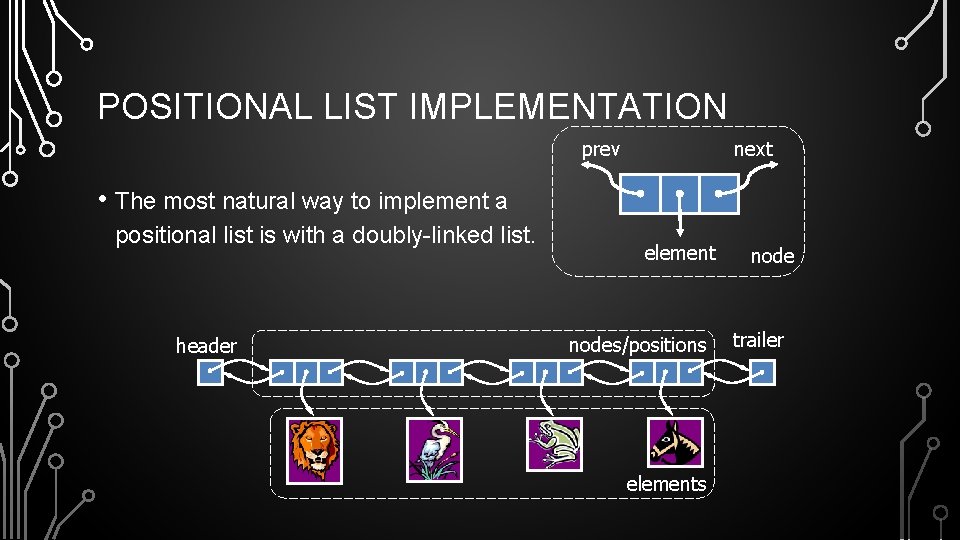 POSITIONAL LIST IMPLEMENTATION prev next • The most natural way to implement a positional