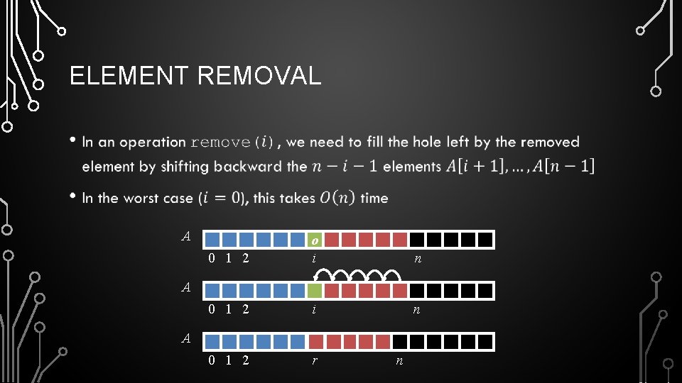 ELEMENT REMOVAL • A 0 1 2 o i n 0 1 2 r