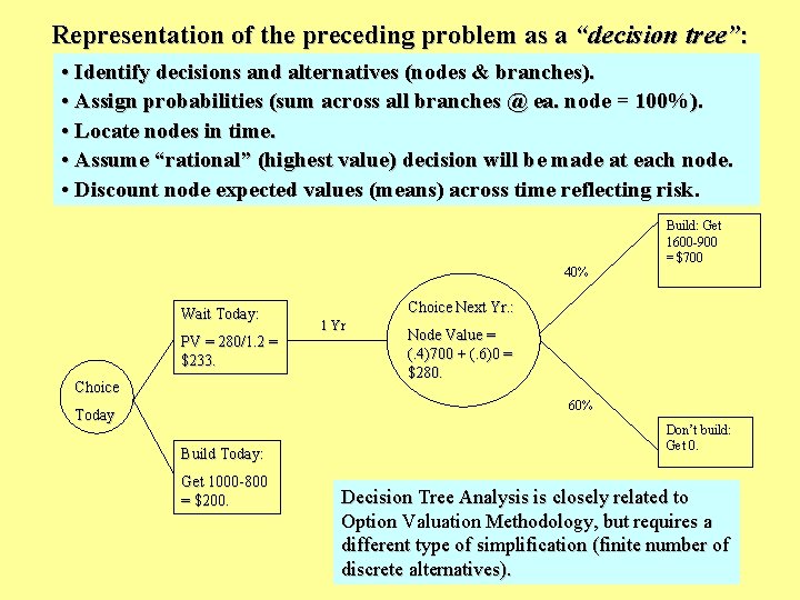 Representation of the preceding problem as a “decision tree”: • Identify decisions and alternatives