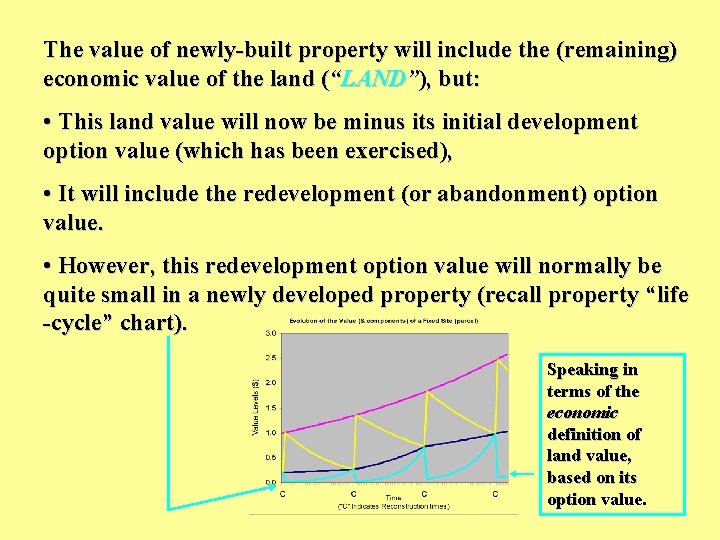 The value of newly-built property will include the (remaining) economic value of the land