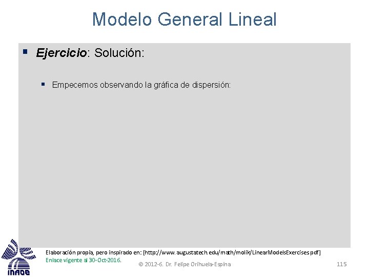 Modelo General Lineal § Ejercicio: Solución: § Empecemos observando la gráfica de dispersión: Elaboración