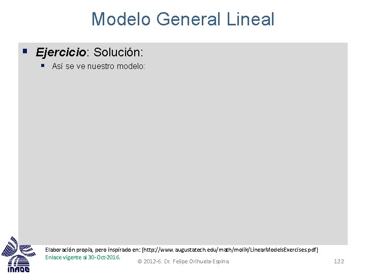 Modelo General Lineal § Ejercicio: Solución: § Así se ve nuestro modelo: Elaboración propia,