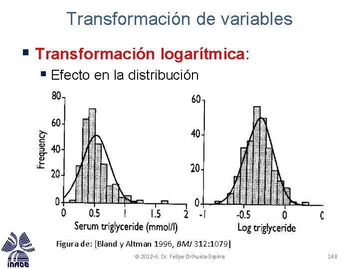 Transformación de variables § Transformación logarítmica: § Efecto en la distribución Figura de: [Bland