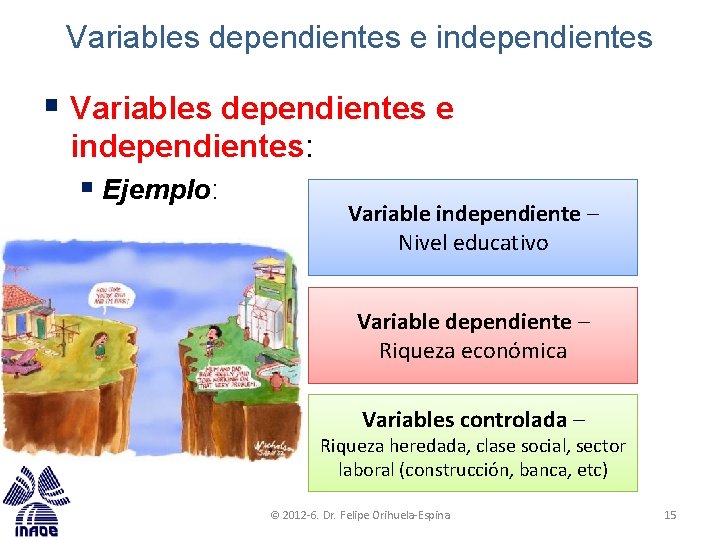 Variables dependientes e independientes § Variables dependientes e independientes: § Ejemplo: Variable independiente –