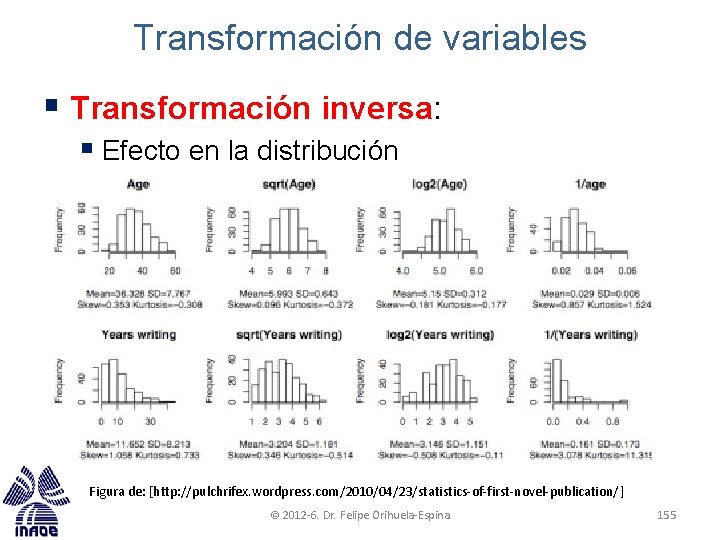 Transformación de variables § Transformación inversa: § Efecto en la distribución Figura de: [http: