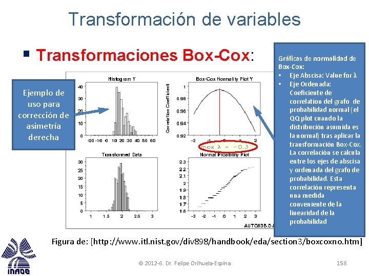 Transformación de variables § Transformaciones Box-Cox: Ejemplo de uso para corrección de asimetría derecha